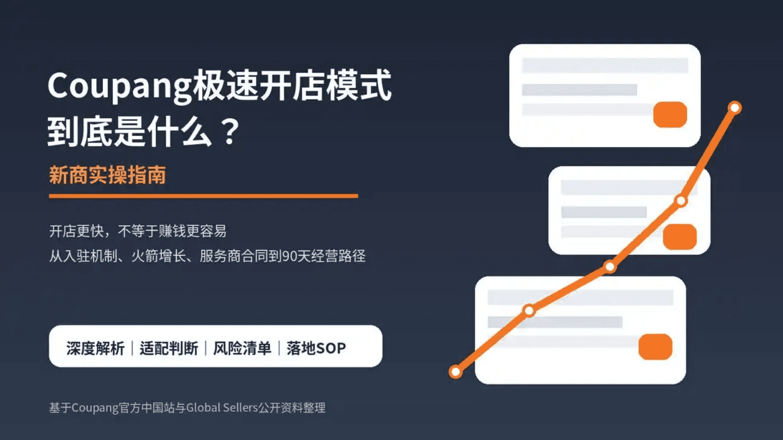 Coupang极速开店模式是什么|分享新商实操指南